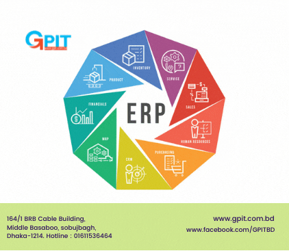 Best Ready ERP Software in Bangladesh & ERP Custom Solution