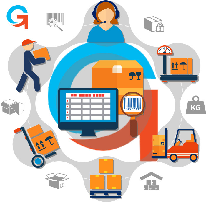 Best Inventory Management Software in Bangladesh