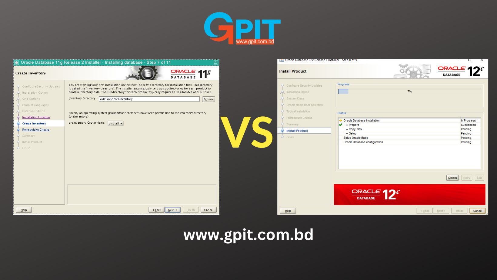 Oracle 11g Database vs 12c Database